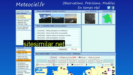 meteociel.fr alternative sites
