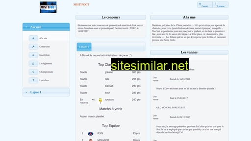mistifoot.free.fr alternative sites