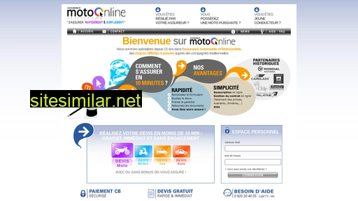 motoonline.fr alternative sites