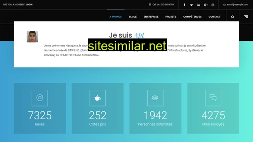 nsks.fr alternative sites