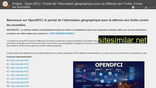opendfci.fr alternative sites