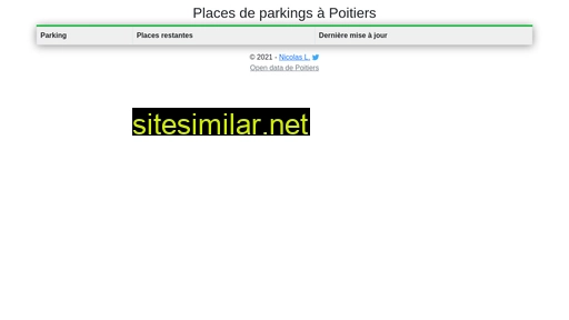 parking-poitiers.fr alternative sites