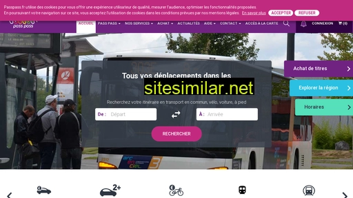 passpass.fr alternative sites