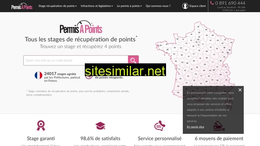 permisapoints.fr alternative sites