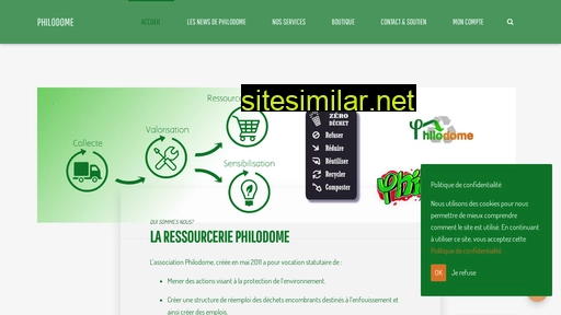 philodome-ressourcerie.fr alternative sites