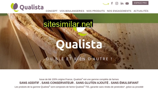 Qualista similar sites