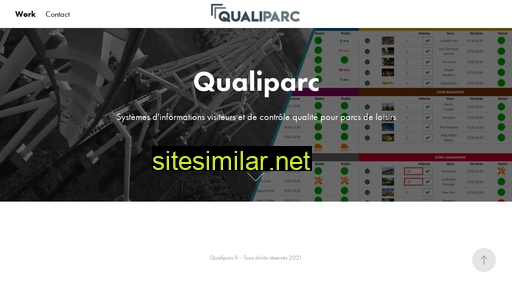 qualiparc.fr alternative sites