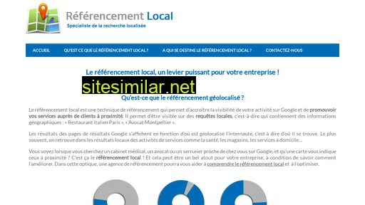Referencement-local similar sites