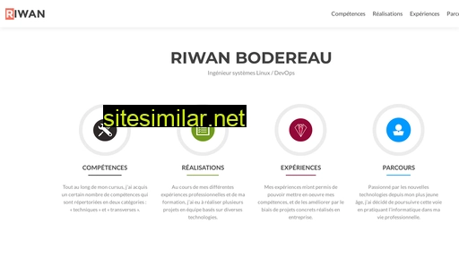 riwan.fr alternative sites