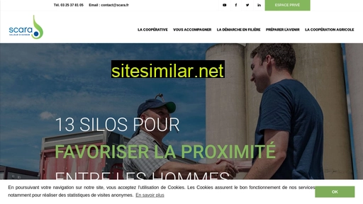 scara.fr alternative sites
