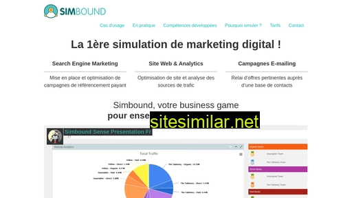 simbound.fr alternative sites