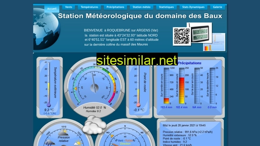 stationmeteodesbaux.fr alternative sites