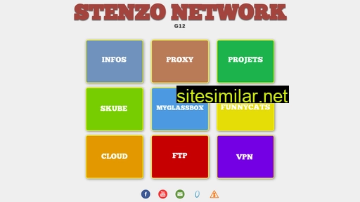 stenzo.fr alternative sites
