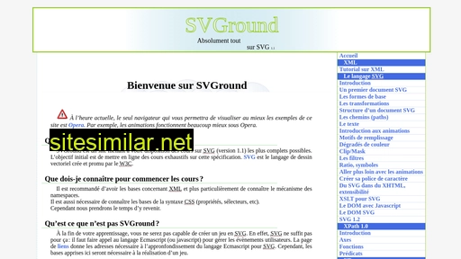 svground.fr alternative sites