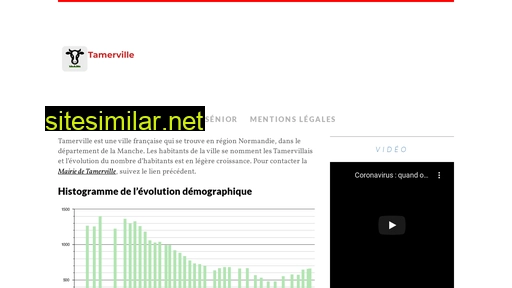 tamerville.fr alternative sites
