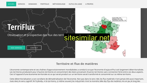 terriflux.fr alternative sites
