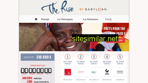 therise.fr alternative sites