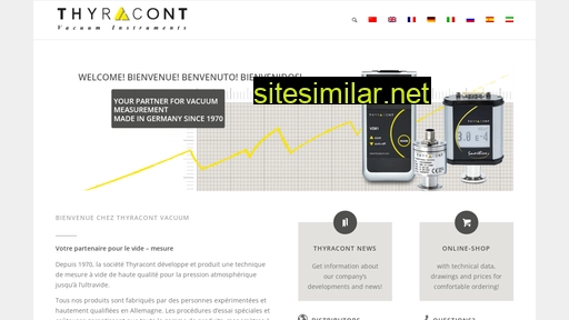 thyracont.fr alternative sites