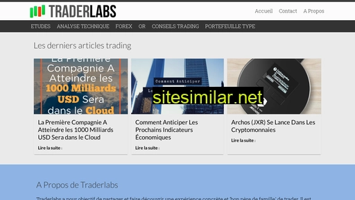traderlabs.fr alternative sites