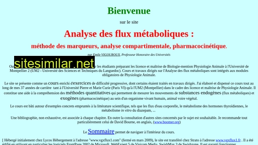 vgxflux1.fr alternative sites