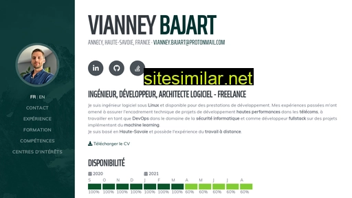 vianneybajart.vny.fr alternative sites