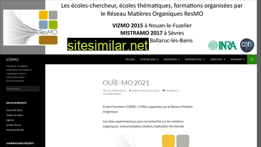 vizmo.fr alternative sites