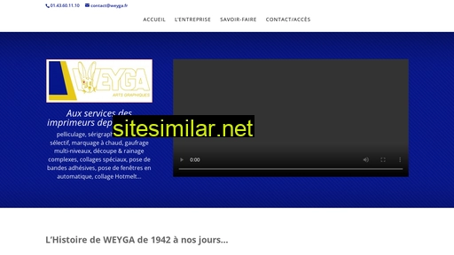 weyga.fr alternative sites