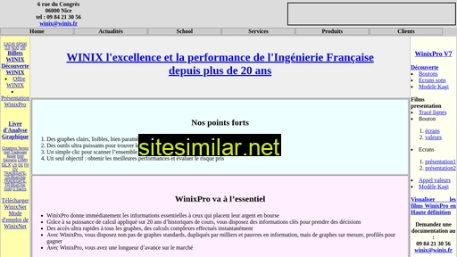 winix.fr alternative sites