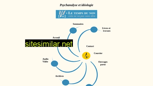 Psychanalyse similar sites
