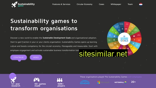 sustainability.games alternative sites