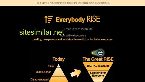 everybodyrise.global alternative sites