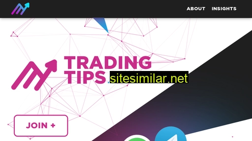 tradingtips.global alternative sites