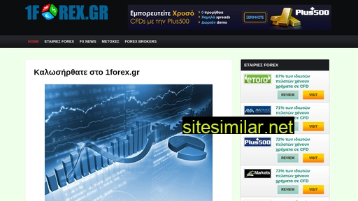 1forex.gr alternative sites