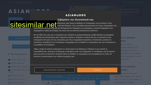 asianodds.gr alternative sites
