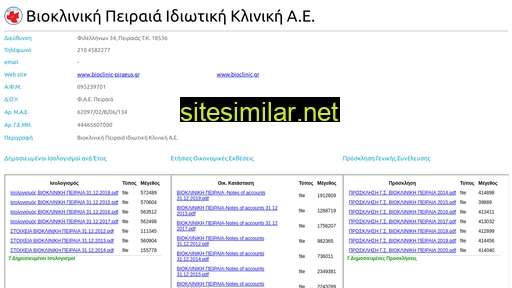 bioclinic-piraeus.gr alternative sites