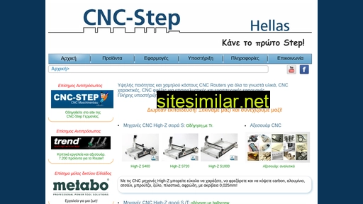 cnc-step.gr alternative sites