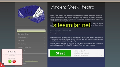 greektheatre.gr alternative sites
