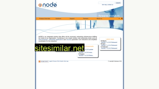 inode.gr alternative sites