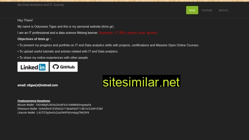 itmix.gr alternative sites