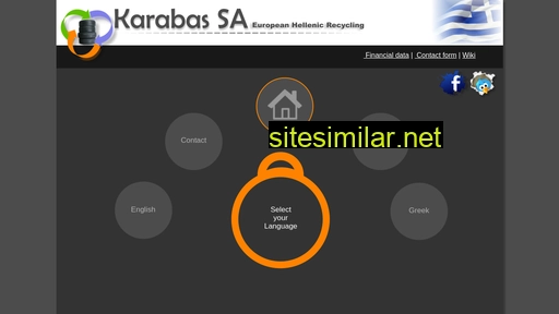 karabas.gr alternative sites