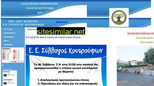 koutroufa.gr alternative sites