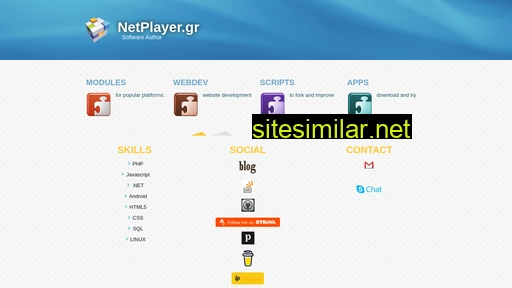 netplayer.gr alternative sites