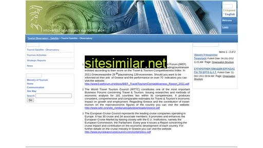 tsa.gov.gr alternative sites