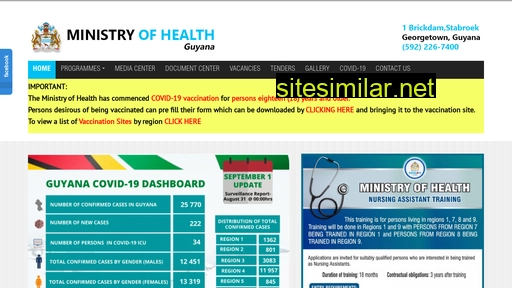 Health similar sites