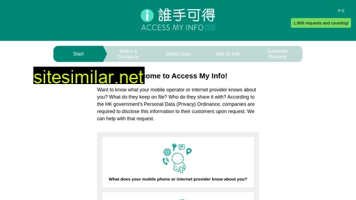 accessmyinfo.hk alternative sites