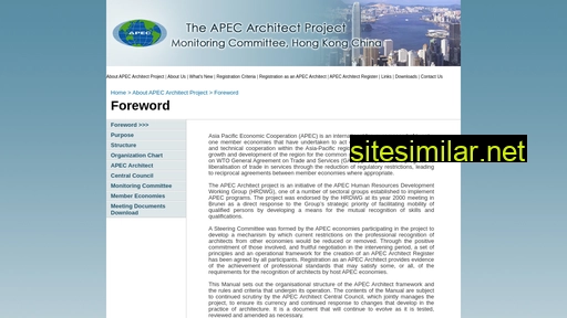 apecarchitect.hk alternative sites