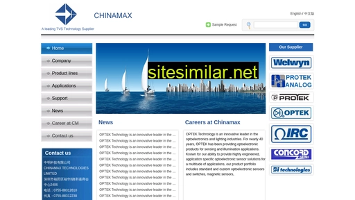 Chinamax similar sites