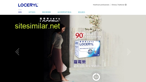 loceryl.com.hk alternative sites