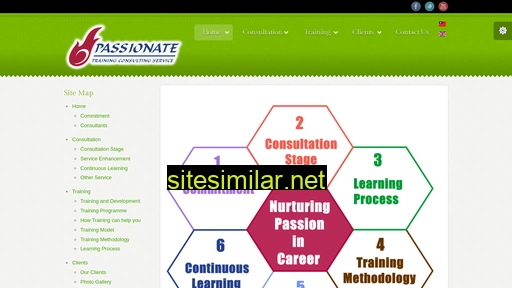 passionate-training.com.hk alternative sites