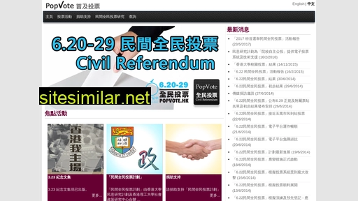 popvote.hk alternative sites
